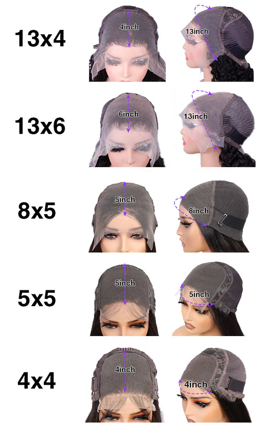 Lace size guide for lace wigs